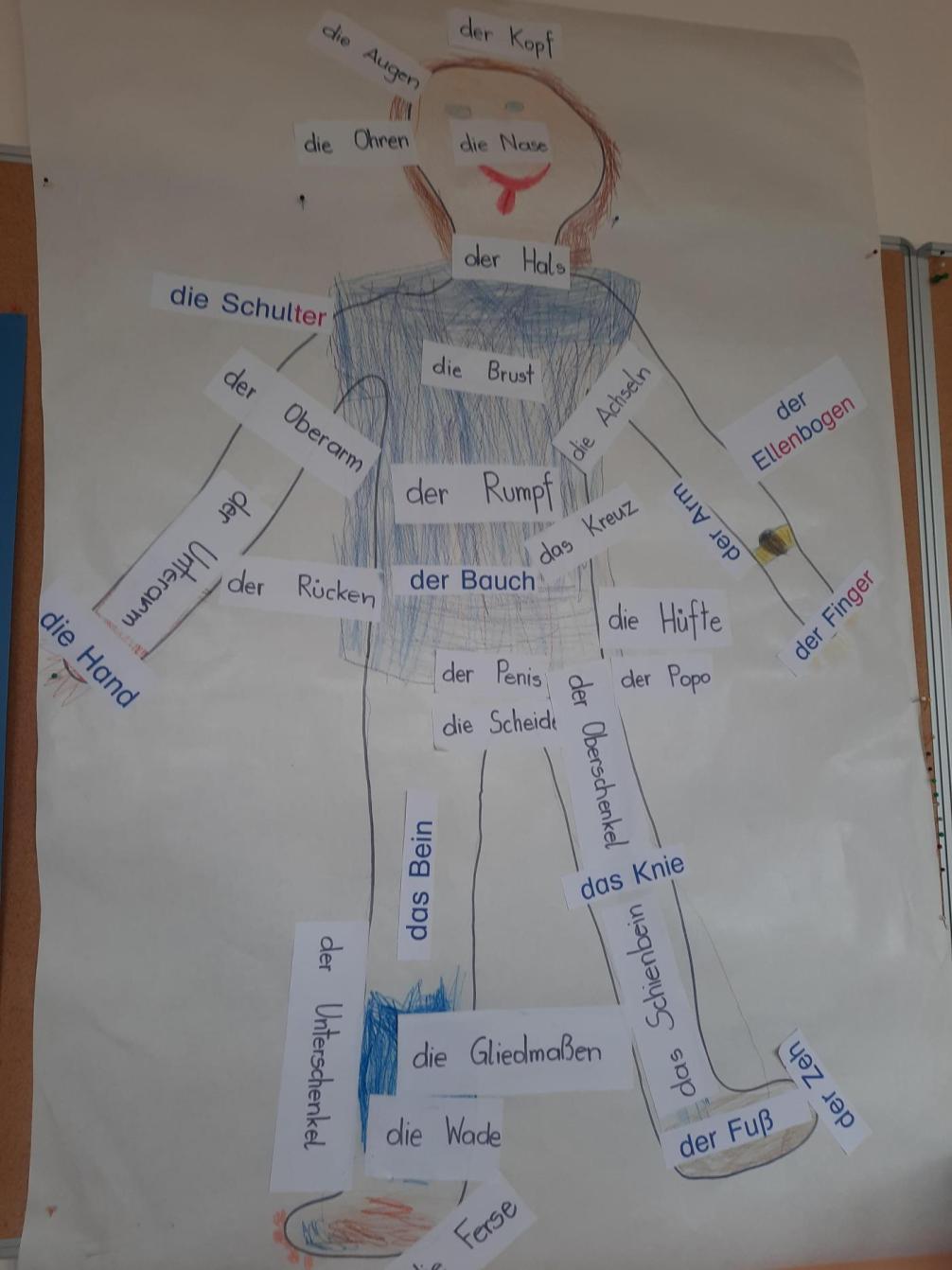 Das fertige Plakat