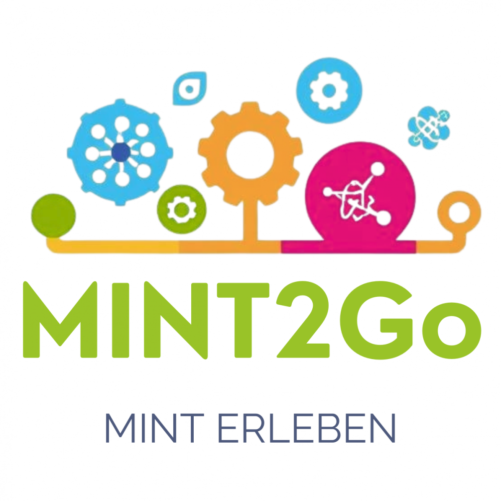 Mint2Go